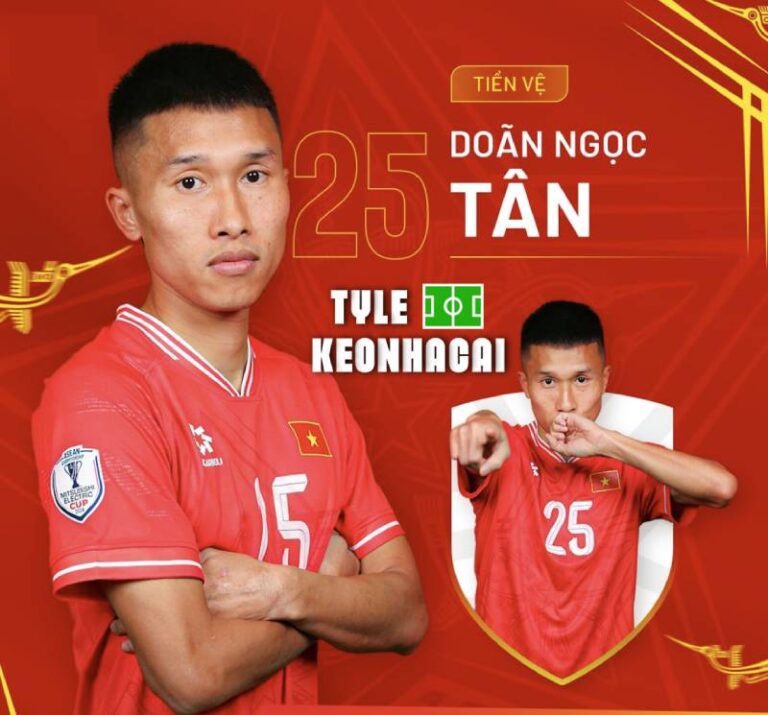 Cầu Thủ Doãn Ngọc Tân - Tài Năng Và Khát Vọng Cống Hiến 23 Cầu Thủ Doãn Ngọc Tân - Tài Năng Và Khát Vọng Cống Hiến
