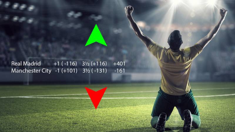Tỷ Lệ Kèo Cá Cược Tài Xỉu Là Gì? Tại Sao Kèo Này Được Ưa Chuộng 6 Kinh nghiệm chơi kèo tài xỉu ổn định dài hạn