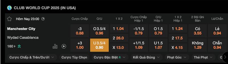 Hướng Dẫn Soi Kèo Tại Nhà Cái Z8bet Từ Kinh Nghiệm Thực Chiến 3 Soi odds chi tiết