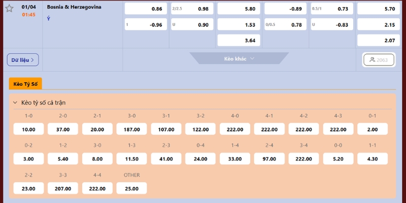 Nhận Định Trận Đấu Giữa Bosnia & Herzegovina Vs Ý Lúc 1H45 Ngày 01/04 4 Nhận định kết quả trận 1h45 ngày 1/4