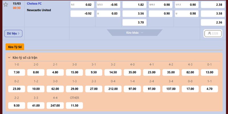 Nhận Định Chelsea Vs Newcastle United 00:30 Ngày 15/03 4 Soi kèo trận đấu Chelsea vs Newcastle United