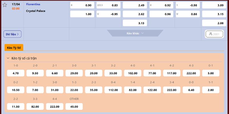 Nhận định bóng đá Fiorentina - Crystal Palace chi tiết