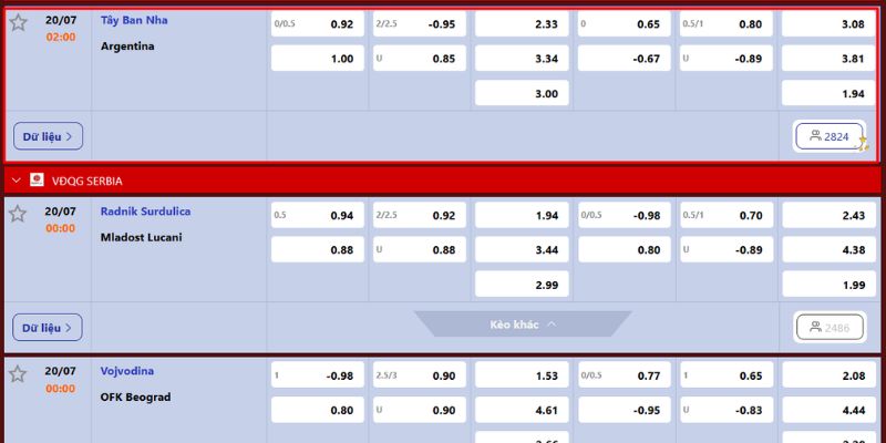 Nhận Định Argentina Vs Tây Ban Nha Lúc 2H00 Ngày 20/07 - World Cup 4 Nhận định kết quả chuẩn trận 2H00 ngày 20/07