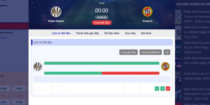 Nhận Định Hradec Kralove Vs Tromso IL Lúc 00H00 31/07 - Cúp C2 2 Lịch sử tranh tài hai đội trước lượt về giải UEFA Europa League