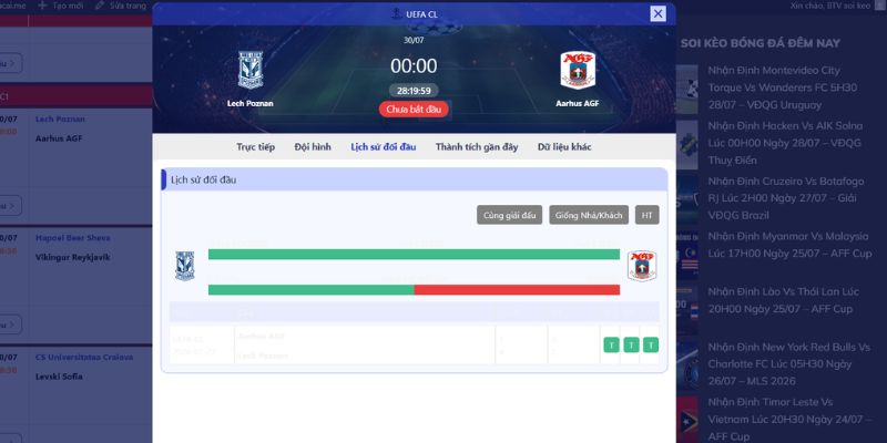 Nhận Định Lech Poznan Vs Aarhus AGF Lúc 00H00 Ngày 30/07 - Cúp C1 2 Quá khứ đọ sức hấp dẫn của hai đội