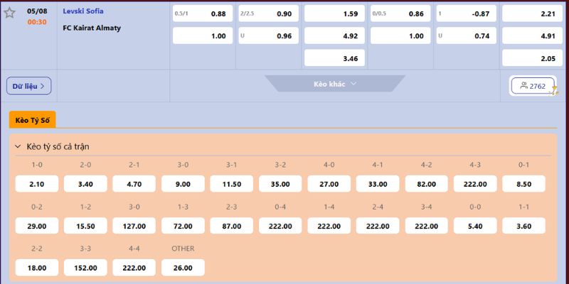 Nhận Định Levski Sofia Vs FC Kairat Almaty Lúc 00H30 Ngày 05/08 - Cúp C1 4 Soi kèo chính xác trận đấu ngày 05/08