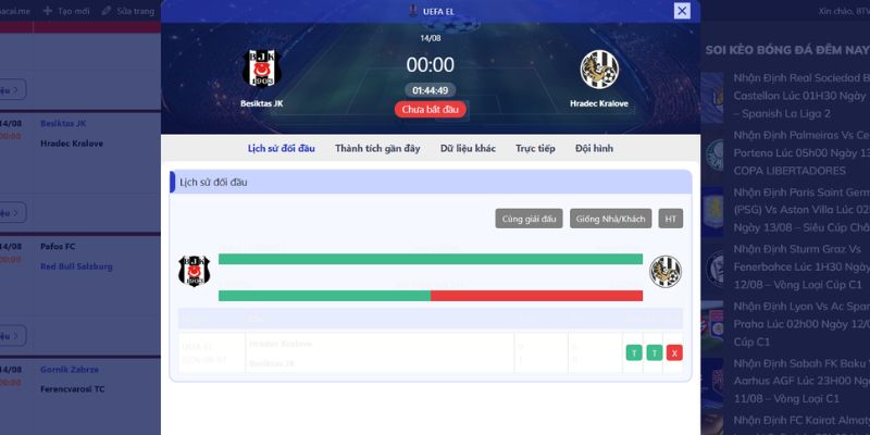 Nhận Định Besiktas JK Vs Hradec Kralove Lúc 0H00 Ngày 14/08 - Cúp C2 2 Kết quả chạm trán của hai đội